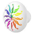 Search for wheel knobs and pulls Blue