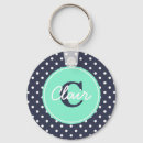 Search for dots name keychains Modern