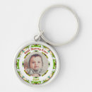 Recherche de mamie porteclés Mother