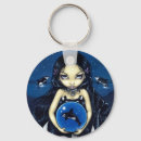 Search for magical keychains Eye