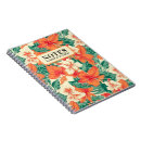 Recherche de motif hawaïen carnets Tropical