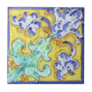 Recherche de majolique carreaux Talavera