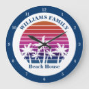 Search for tropical palm trees clocks Beach house
