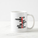 Recherche de anarchism tasses Amérique