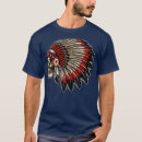 Search for native american skull tshirts Cherokee