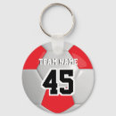 Search for number 1 keychains Typography