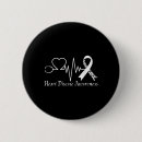 Search for information manager buttons Mental health stigma