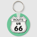 Search for vintage americana keychains Classic