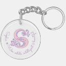 Recherche de sophia porteclés Monogramme