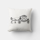 Recherche de pochoir coussins Monogramme