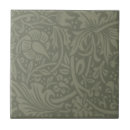 Search for wallpaper tiles William morris