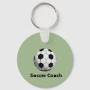 Search for coach keychains School