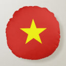 Search for communal home living Communist