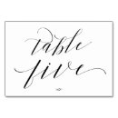 Recherche de cinq Noir et blanc