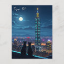 Search for 101 postcards Travel