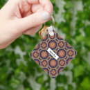 Search for flower star keychains Abstract