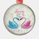 Recherche de bleu de coeur ornements Couple