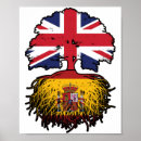Search for spain flag art Spanish