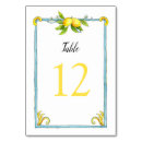 Search for italian table cards Amalfi