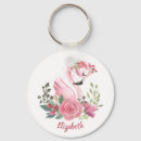 Search for flamingo keychains Flowers