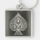 Search for ace of spades keychains Aces