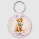Search for pointer dog keychains Puppy