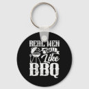 Search for tip keychains Meat smoker