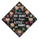 Search for teacher graduation cap toppers Teaching
