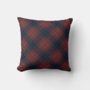 Search for tweed pillows Tartan