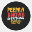 Search for father knows best stickers Fatherhood