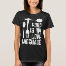 Recherche de vaisselle tshirts Amour