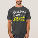 Recherche de chemistry teacher tshirts Science