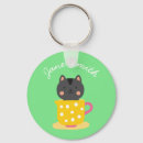 Search for teacup keychains Cat