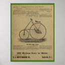 Recherche de 1889 posters Vintage