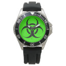 Recherche de dange montres Avertissement