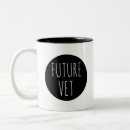 Search for profession mugs Career