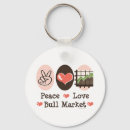 Search for investing keychains Investor