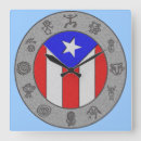Recherche de rio horloges Drapeau