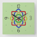 Recherche de noeud horloges Noeuds celtiques