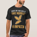 Search for italian chef clothing Bakery