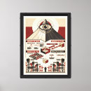 Search for big brother 1984 art Propaganda