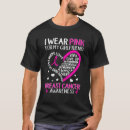 Search for i heart my girlfriend tshirts Pink