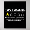 Search for diabetes posters Useless pancreas