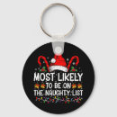 Search for naughty keychains Party