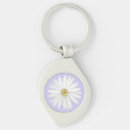 Search for periwinkle keychains Floral