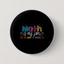 Search for jamming buttons Student