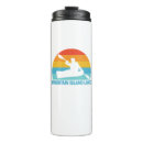 Search for charlotte travel mugs North carolina