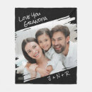 Search for add your own photo blankets Black
