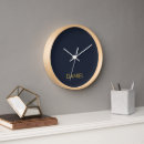 Recherche de sophistiqué horloges Simple