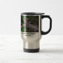 Search for alligator travel mugs Crocodile